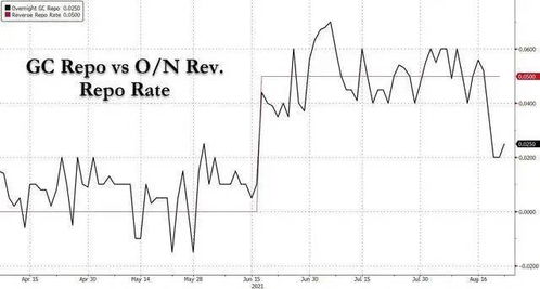 协议存款利率：私人定制高收益存款，轻松提升资金回报