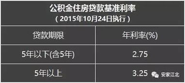南京积分落户政策2024最新解读：轻松达标90分，快速安家南京