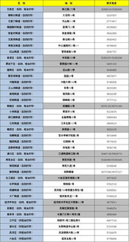 南京积分落户政策2024最新解读：轻松达标90分，快速安家南京