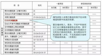 抚恤金申请指南：轻松搞定申请流程与材料准备，快速获得经济补助