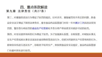 食品安全法实施时间全解析：从2009到2019，掌握法规变化避开经营风险
