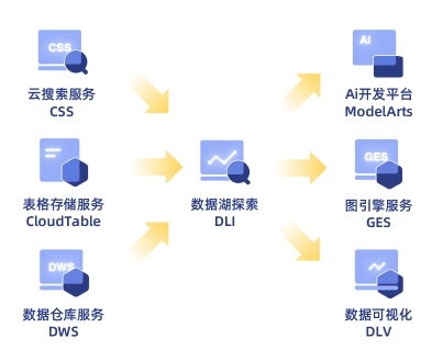 社保转移流程全攻略：轻松搞定跨省转移，避免缴费中断烦恼