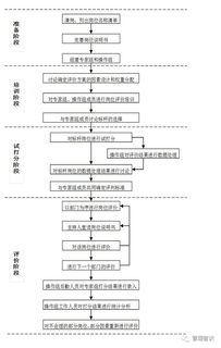 二手车过户手续全攻略：轻松搞定过户流程，避免法律风险与经济损失