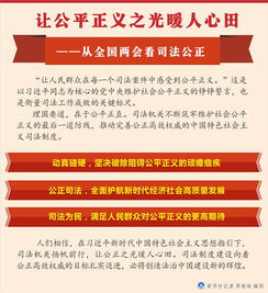 法律适用的基本原则：掌握司法导航，轻松实现公平正义