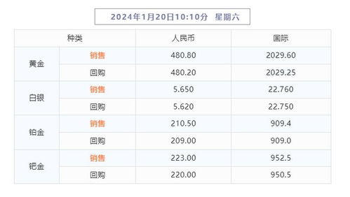 网上退票扣多少钱？2024最新退票费用计算规则与省钱技巧全解析