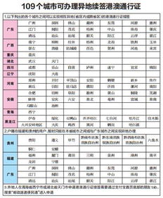 房产税每年都要交吗？2024最新缴纳指南：线上缴费3分钟搞定，避免滞纳金和征信影响