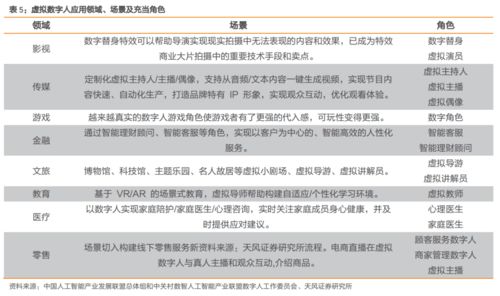 保障房是什么意思？一文读懂保障房定义、类型、申请条件与政策全解析