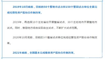 保障房是什么意思？一文读懂保障房定义、类型、申请条件与政策全解析