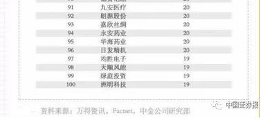 倾销是什么意思？快速搞懂倾销定义、判定与应对策略，避免贸易风险