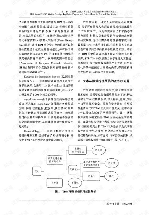 版权登记流程全解析：从准备到发证，轻松为你的作品穿上法律防护衣