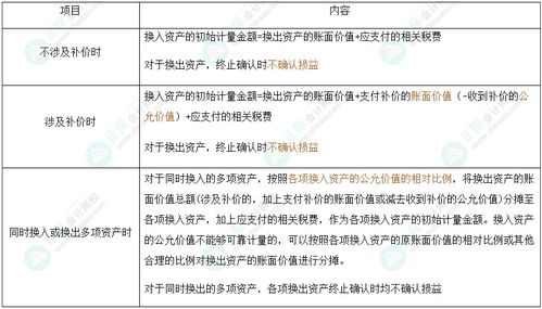 成都房产税全解析：如何轻松计算、减免与申报，避免多交冤枉钱