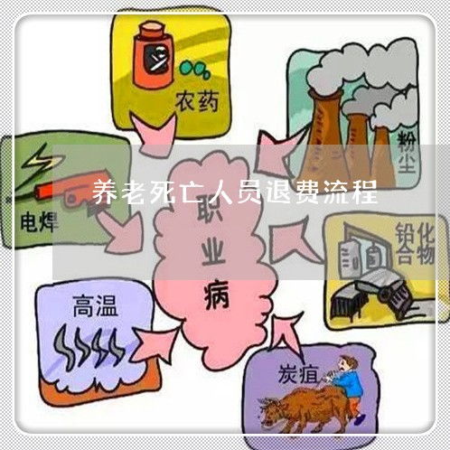 养老保险人死了怎么办？家属必看：轻松办理死亡待遇申领，避免经济损失