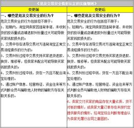新邮政法实施细则解读：快递寄送更安全便捷，个人信息保护全面升级
